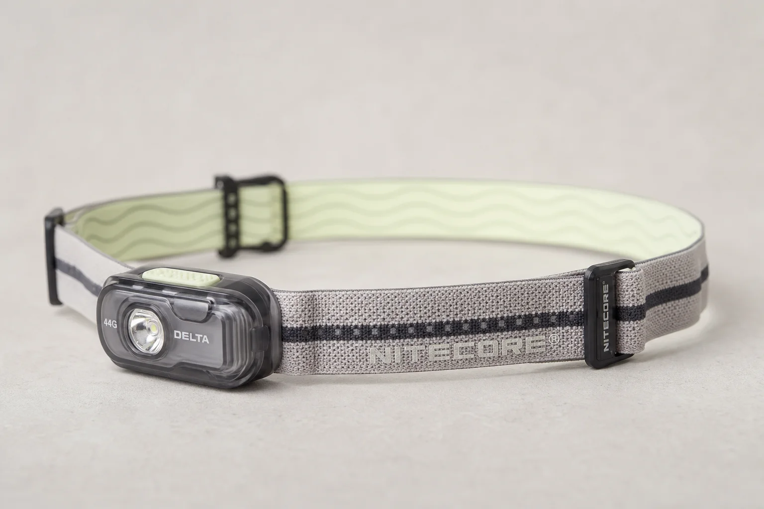 Five headlamps displayed on concrete surface showing range from compact to professional models