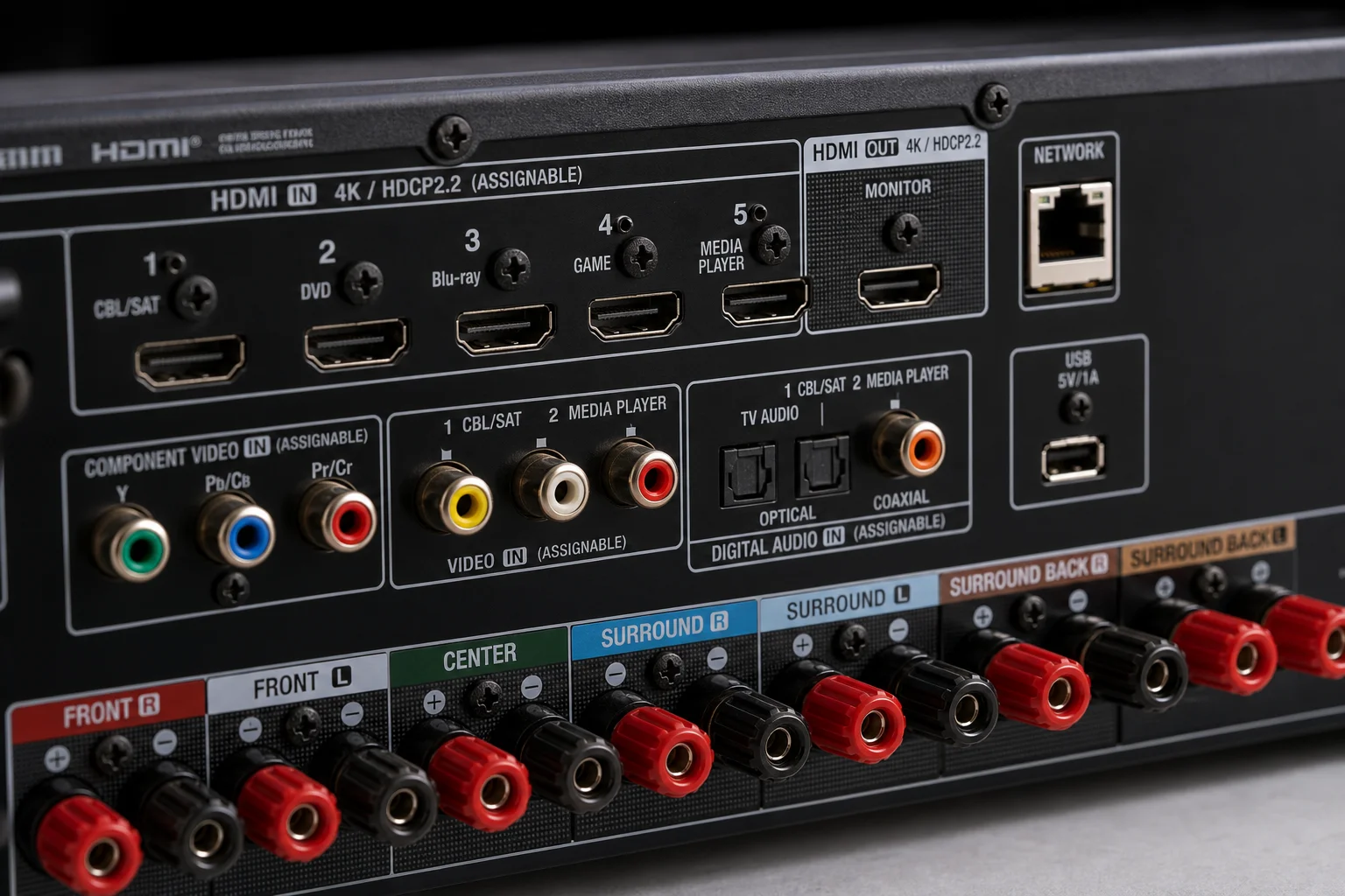 HDMI 與音訊線材連接至家庭劇院接收器輸入端