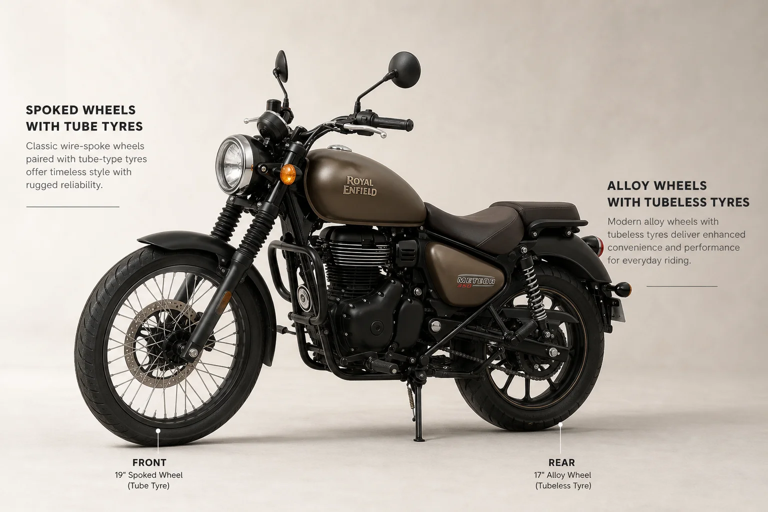 Royal Enfield Meteor 350 重機，展示鋼絲框與鋁合金輪框的對比